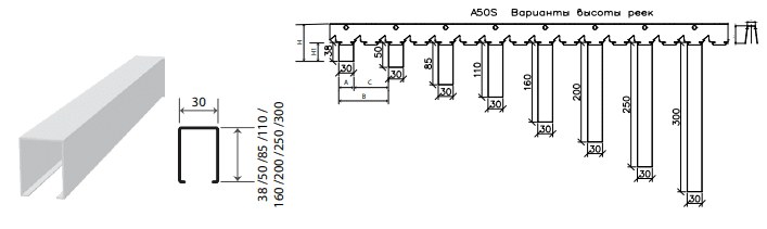 Албес система A50S