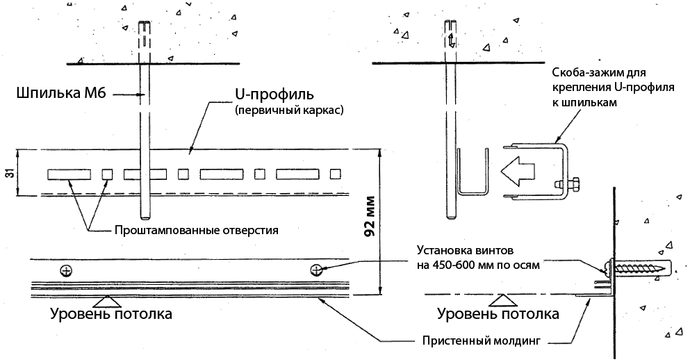 Схема сборки потолка армстронг 600х600