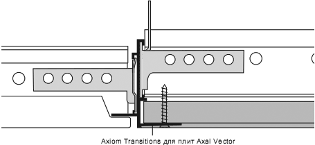 Монтаж на одном уровне полноразмерных плит Axal Vector и плиты из гипсокартона при помощи Axiom Transitions (BPT3210WRG).