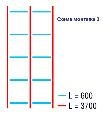 Усиленная схема монтажа для плит 600х600 мм